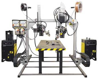 Automatic Welding Machines Market