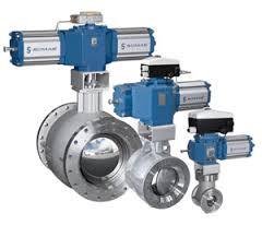 Ball Control Valve Market