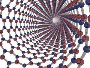 Boron Nitride Nanotubes Market