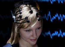 Global Brain Wave Analyzers Market