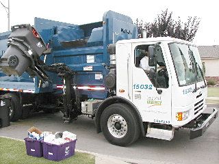 Garbage Truck Market