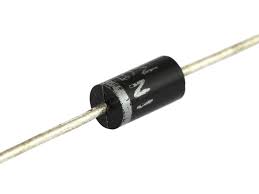 Diode Market