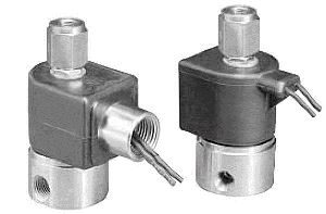 Direct-acting Solenoid Valves Market