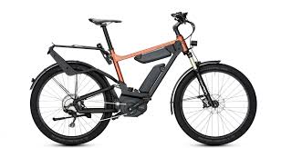 Electric Bicycle Market