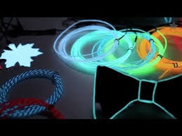 Electroluminescent (EL) Materials Market