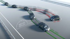 Electronic Stability Control (ESC) Market