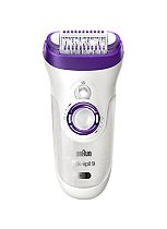 Epilator Market