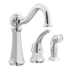 Faucet Assembly-Self Close Market