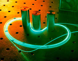 Fiber Laser Market