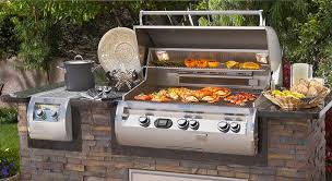 Gas Grill Market