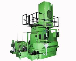 Global Honing Machines Market