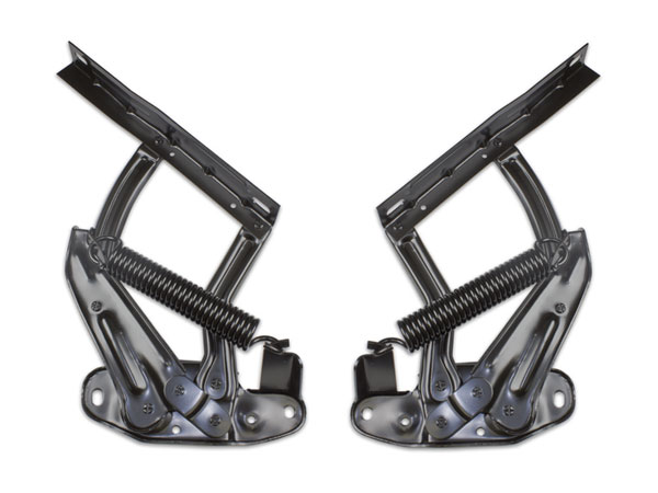 Global Hood Hinge Market Research Report 2017-2022
