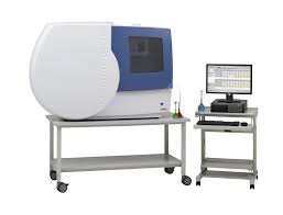 ICP-OES Spectrometer Market