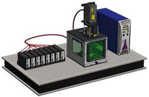 Laser-induced Breakdown Spectrometer Market