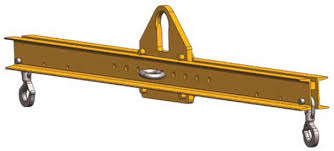 Global Lifting Beams Market Research Report 2017-2022