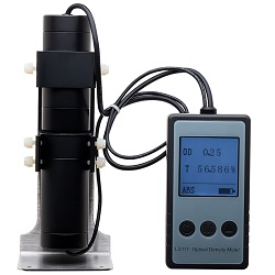 Liquid Density Meter Market