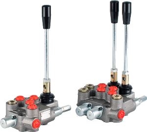 Manual Control Valve Market