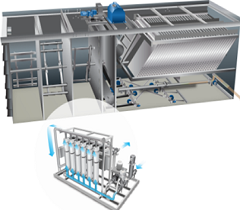 Packaged Water Treatment System Market