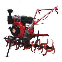 Ploughing and Cultivating Machinery Market