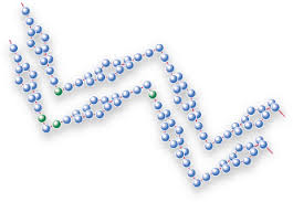 Polytrimethylene Terephthalate (PTT) Fiber market