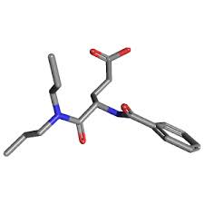 Proglumide Market