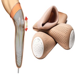 Prosthetic Liners Market