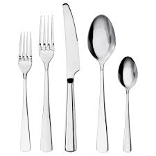 Global Stainless Steel Spoon Market