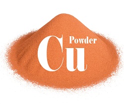 Ultra Fine Copper Powder Market