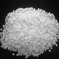 Global Urea Fertilizers Market