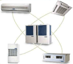 VRF Air Conditioner Market