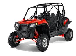 All Terrain Vehicle(ATV) Market