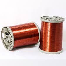 Aluminum Magnet Wire Market