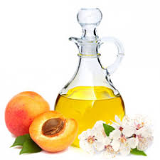 Apricot Oil Market