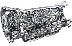 Automotive Automatic Transmission Market