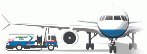 Aviation Alternative Fuels Market