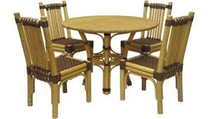 Bamboo Tables Market