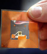 Chipless RFID Market