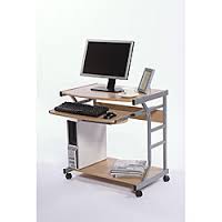 Computer Desk Market