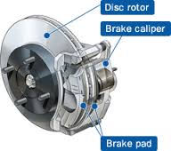 Disc Brake Market