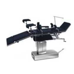 Electric Operating Table Market