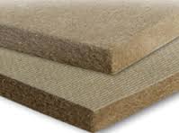 Fiberboard Market