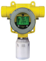 Fixed Gas Detection Equipment Market