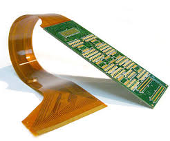 Flexible Printed Circuit Board Market