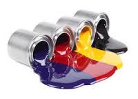 Flexographic Ink Market