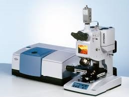 Fourier Transform Infrared(FTIR) Spectrum Market