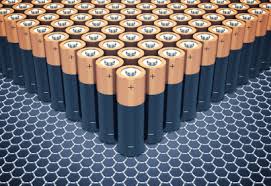 Graphene Batteries Market
