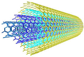 Multi-Wall Carbon-Nanotube Market