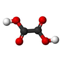 Oxalic Acid Market