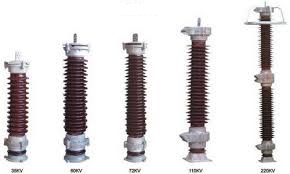 Surge Arrester Market