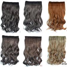  Synthetic Hair Extension Market